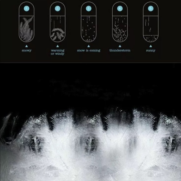 Beautiful glass water drop weather forecaster - Picture 11 of 12